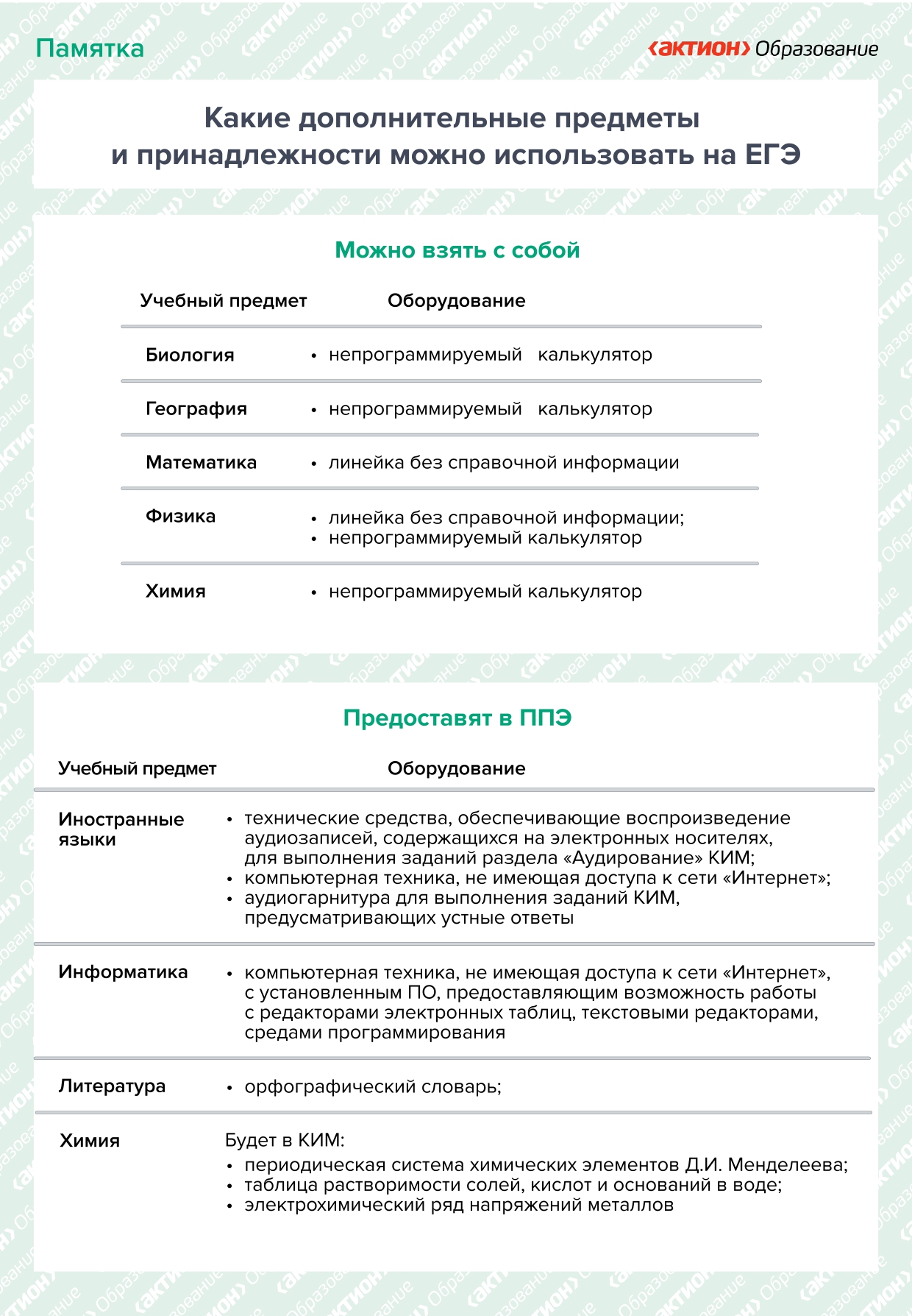 Prinadlezhnosti_na_EGE_page-0001.jpg
