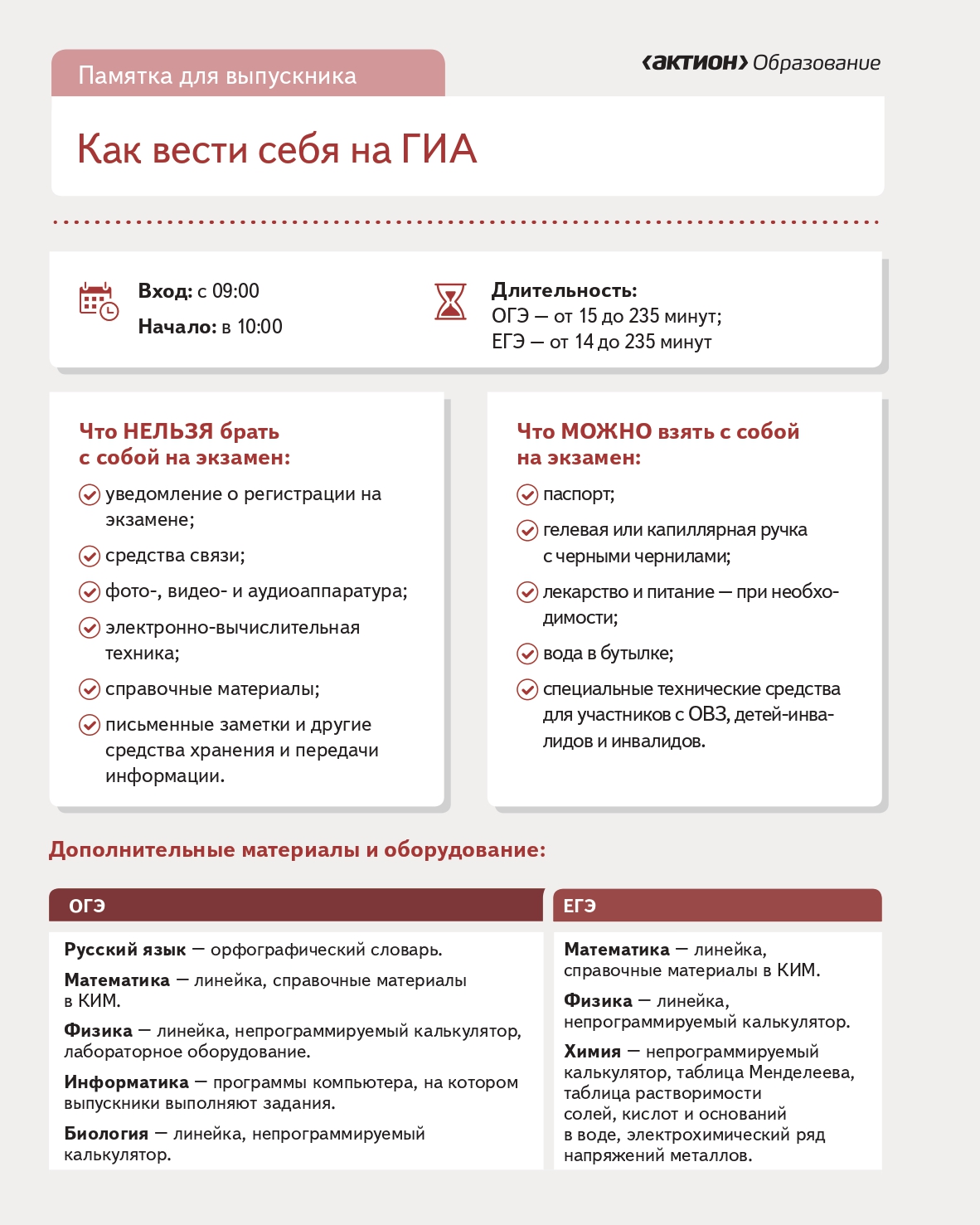 Pamiatka__Kak_vesti_sebia_na_GIA_page-0001.jpg