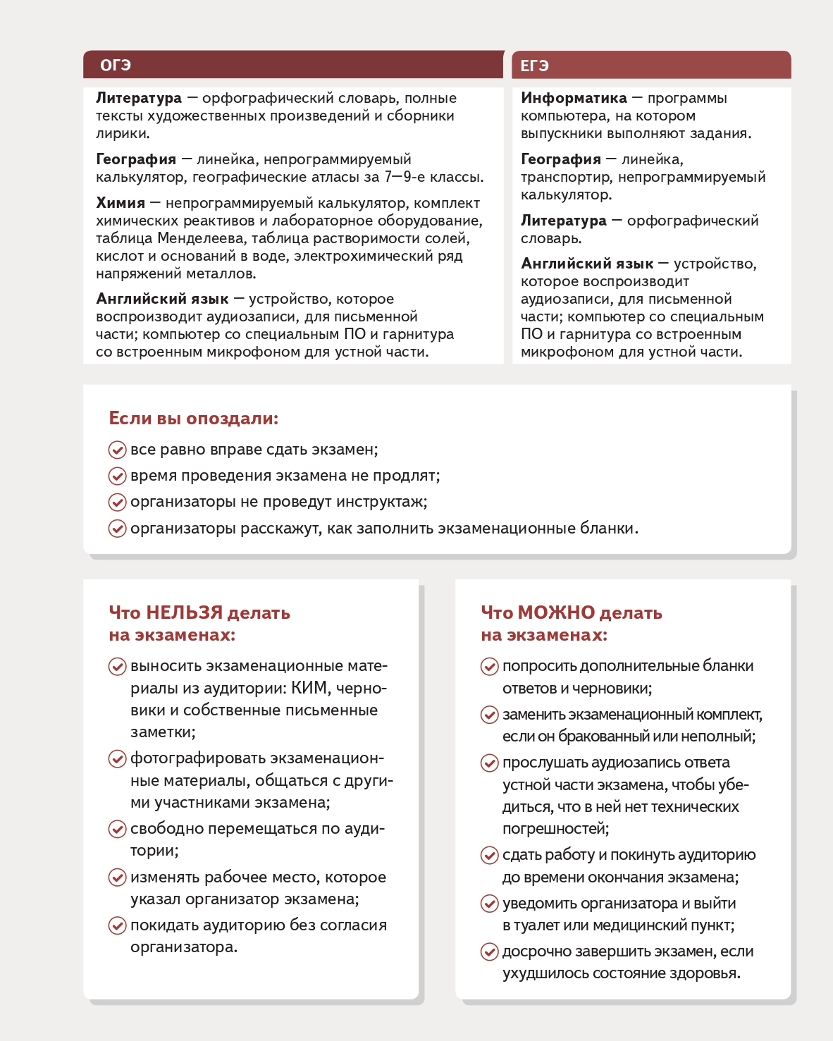 Pamiatka__Kak_vesti_sebia_na_GIA_page-0002.jpg